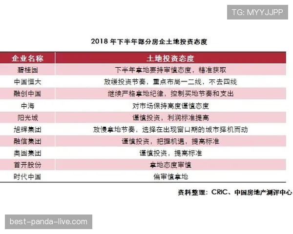 居莱尔的潜力兑现了吗？比赛影响力与成长瓶颈解析