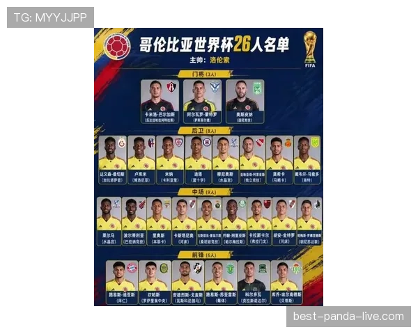 2026世界杯哥伦比亚队阵容预测 新老交替能否再现黄金一代辉煌