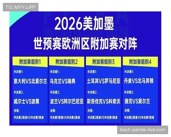 2026世界杯赛程变长对球队轮换有何影响