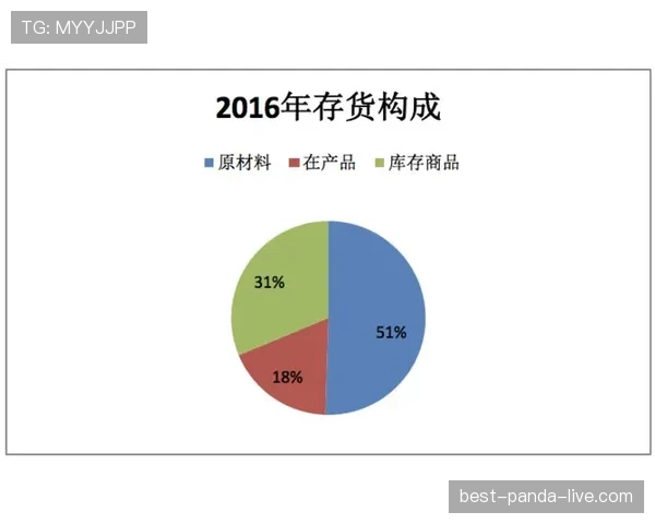 新西兰创造奇迹的概率分析